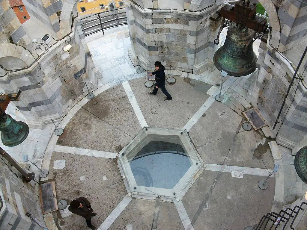 Hidden Passages Around the Tower of Pisa